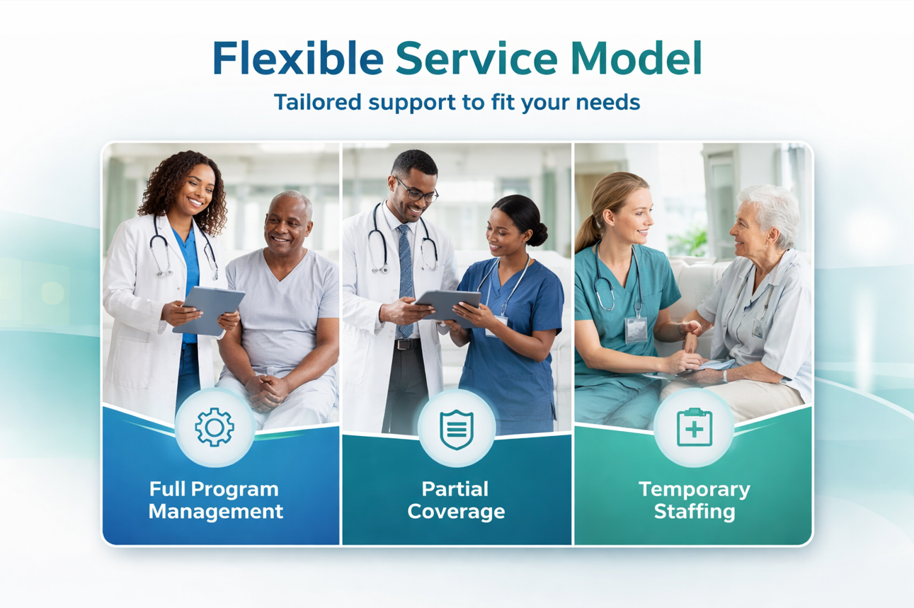 Flexible Service Model